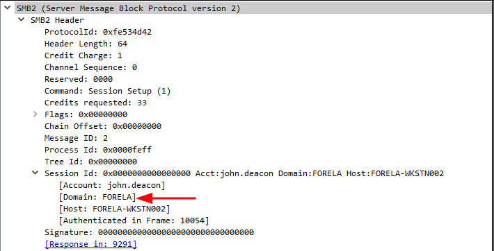 LLMNR attack detection