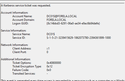 kerberoasting-attack-detection